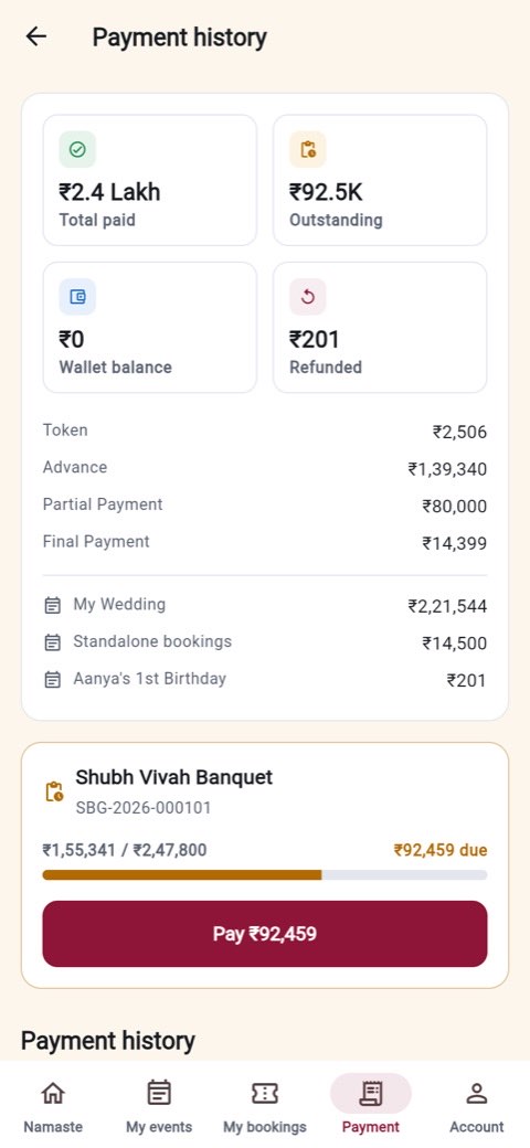Payment history showing paid, outstanding and refunded amounts