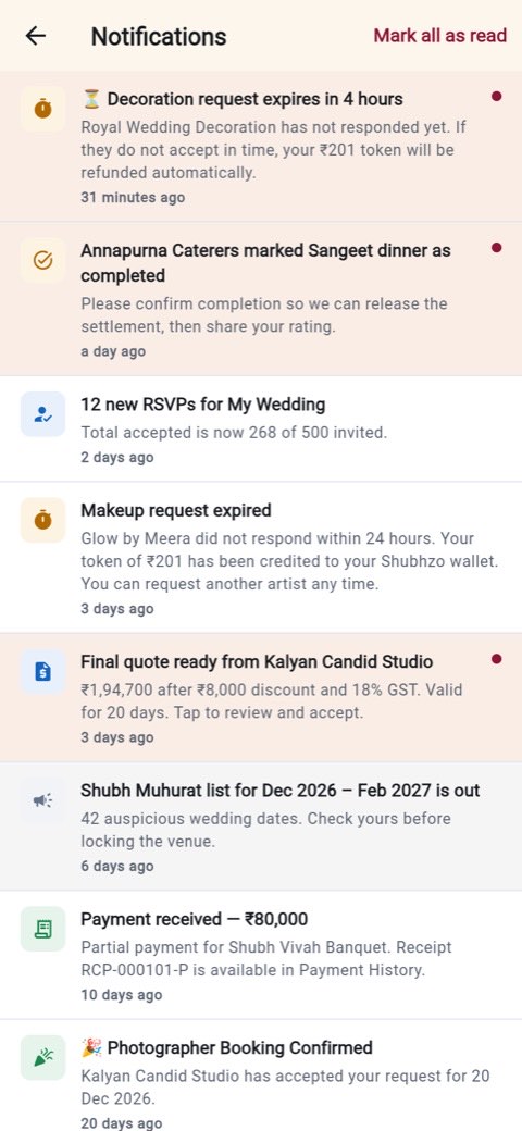 The notification centre listing expiry warnings, RSVPs, quotes and payments