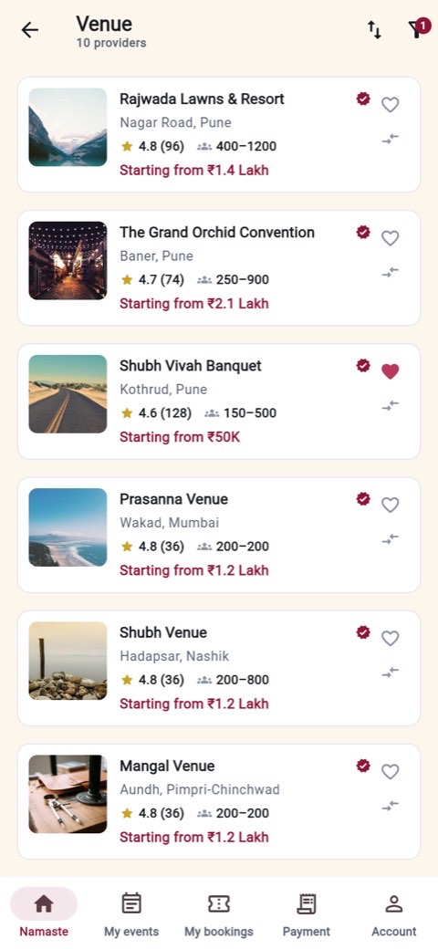 A list of venues with ratings, capacity and starting price