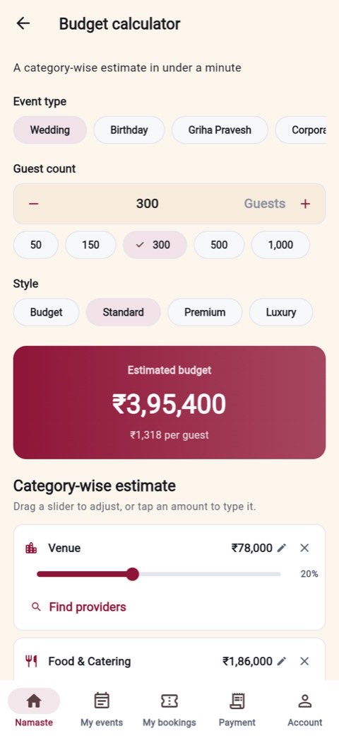 The budget calculator showing an estimated total and a category-wise split